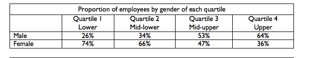 gendergap.jpg